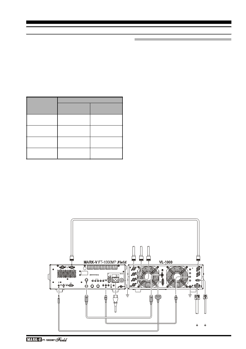 Ccessory, Nstallation, Qsk a | Page 11 o, Inear, Mplifier, Nterfacing, Peration, With, Mplifiers | Vertex Standard FT-1000MP User Manual | Page 13 / 120