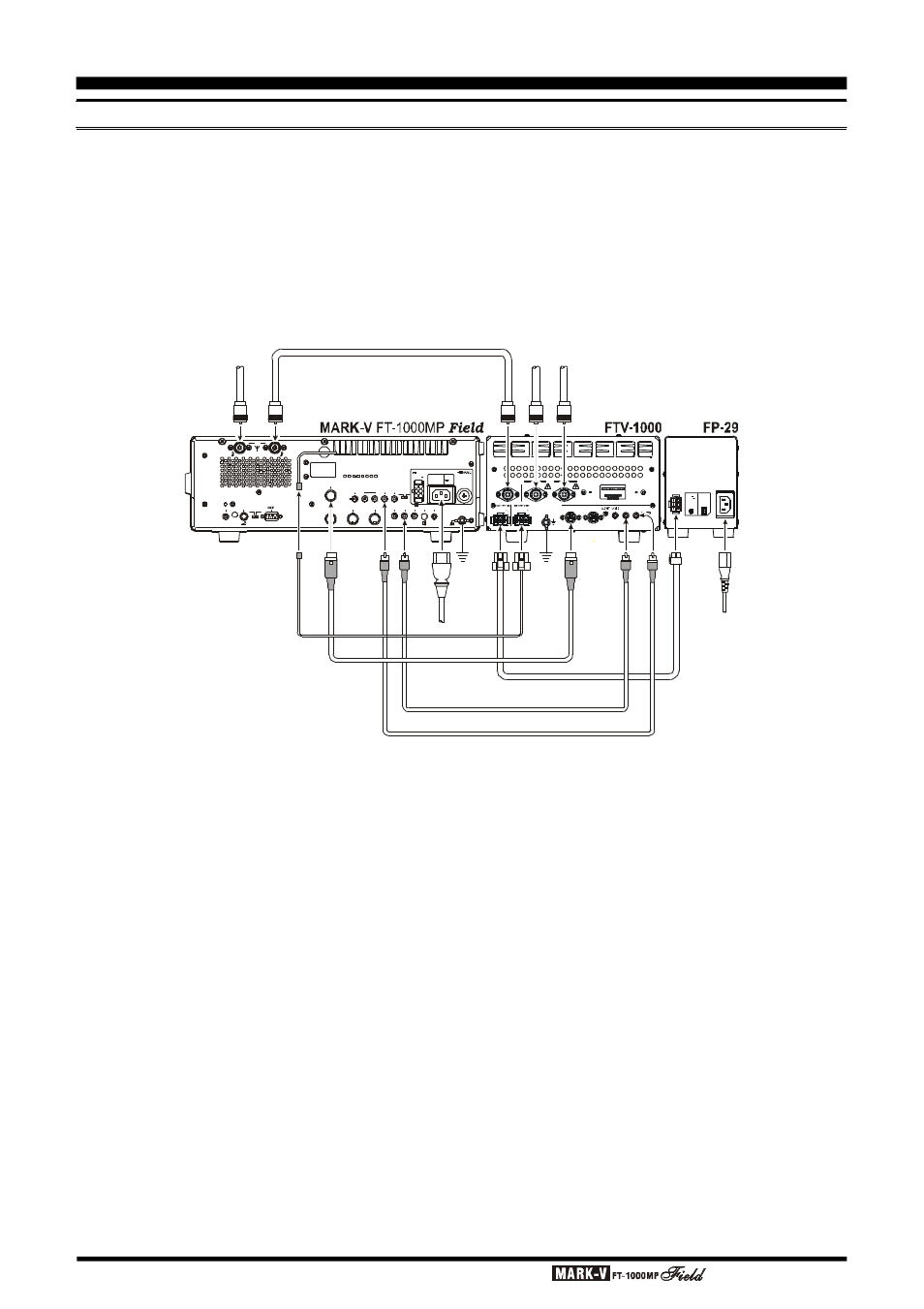 Ccessory, Nstallation, Page 14 o | Ransverter, Peration, On o f f, Perating, Anual | Vertex Standard FT-1000MP User Manual | Page 16 / 120