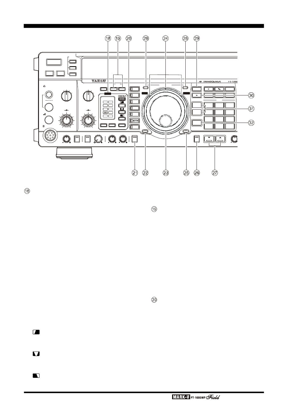 Ront, Anel, Ontrols | Page 24 o, Edsp filters, Ant [a/b rx] buttons, Mode selection buttons, Perating, Anual | Vertex Standard FT-1000MP User Manual | Page 26 / 120