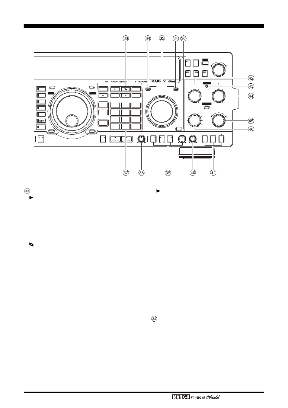 Ront, Anel, Ontrols | Page 26 o, Sub vfo-b [ rx & tx switch-led, Perating, Anual | Vertex Standard FT-1000MP User Manual | Page 28 / 120