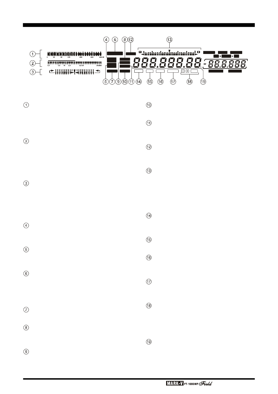 Lcd b, Argraph, Eter | Ndications, Page 30 o, S/po scale, Ic/swr/alc/comp scale, Tuning scale, Main busy, Sub busy | Vertex Standard FT-1000MP User Manual | Page 32 / 120