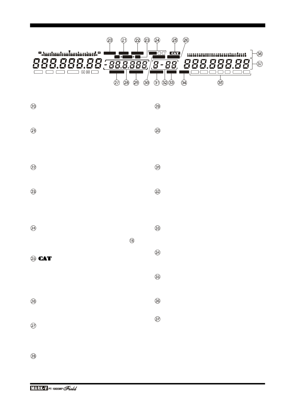 Lcd b, Argraph, Eter | Ndications, Page 31 o, Tuner, Wait, Hi swr, Rx/clar/tx, Ant a/b | Vertex Standard FT-1000MP User Manual | Page 33 / 120