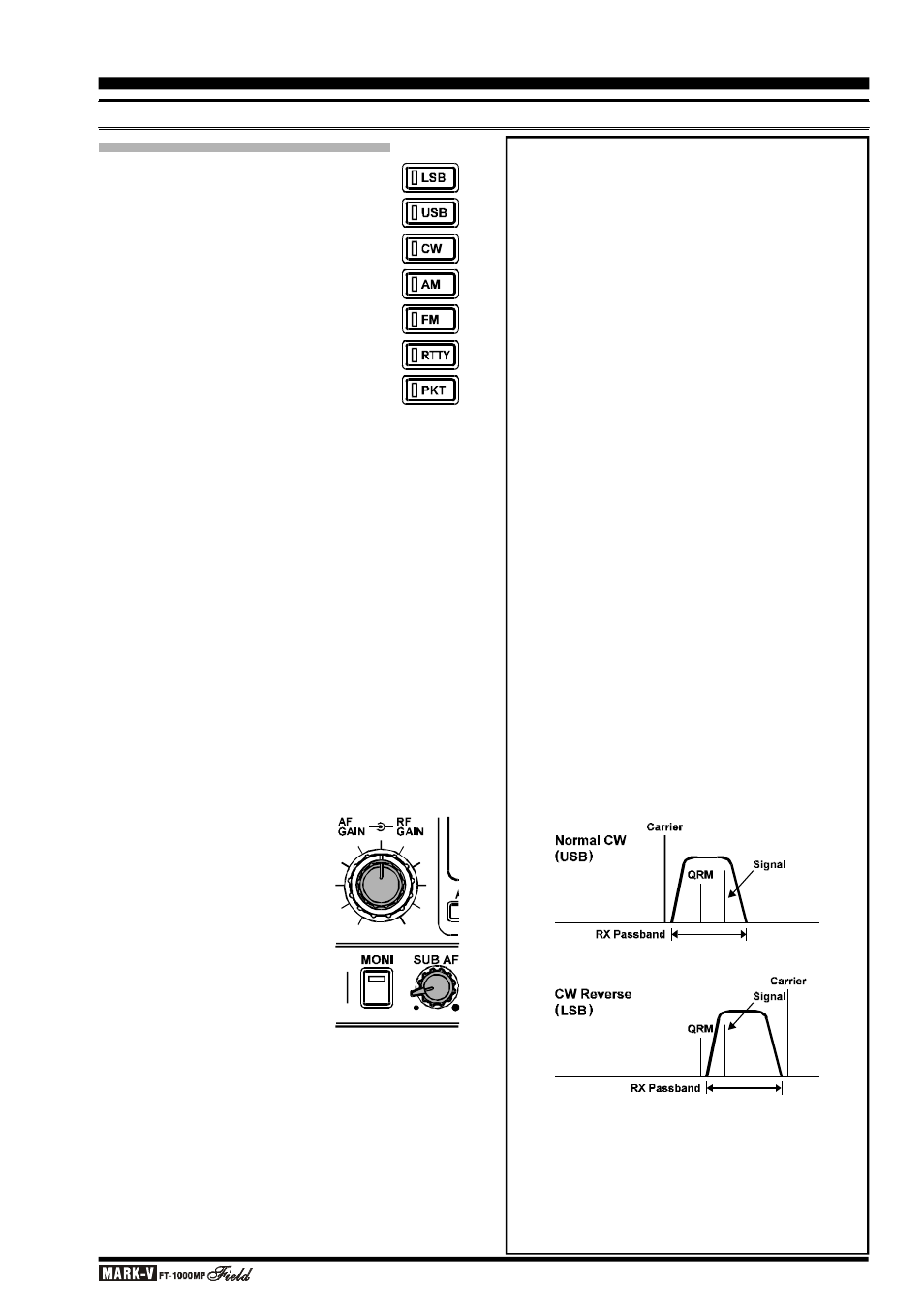 Mode s, Peration | Vertex Standard FT-1000MP User Manual | Page 39 / 120