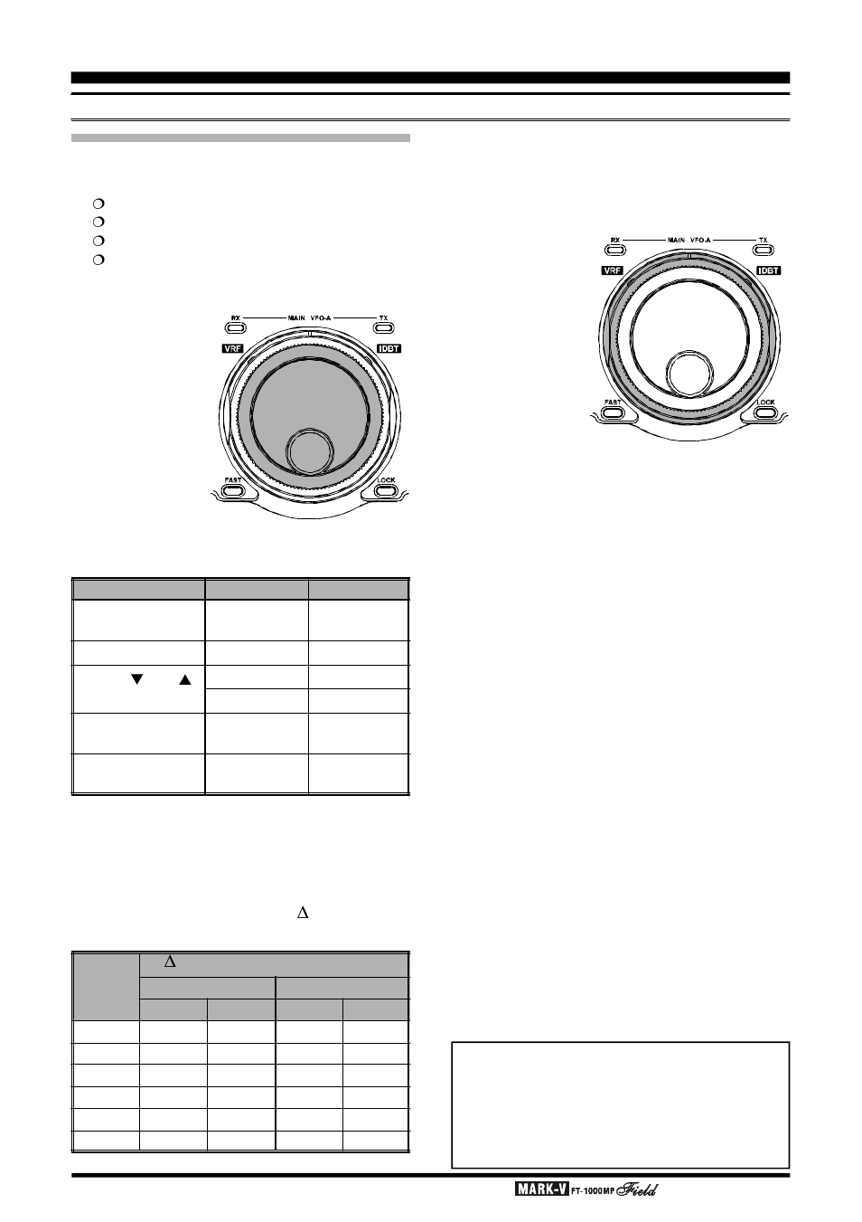 Mark-v ft-1000mp f, Peration | Vertex Standard FT-1000MP User Manual | Page 40 / 120