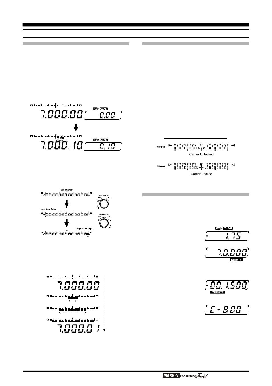 Peration, Am s | Vertex Standard FT-1000MP User Manual | Page 44 / 120