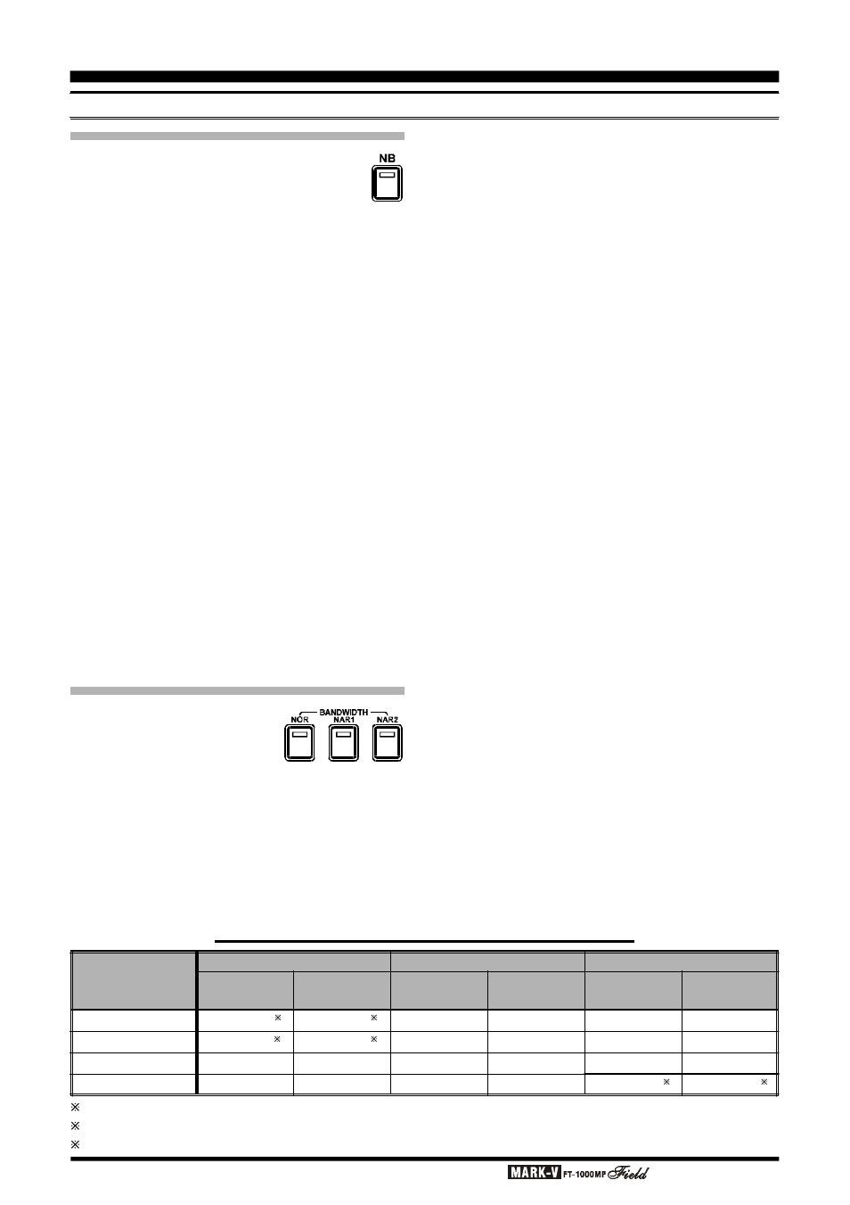 If f, Peration | Vertex Standard FT-1000MP User Manual | Page 48 / 120