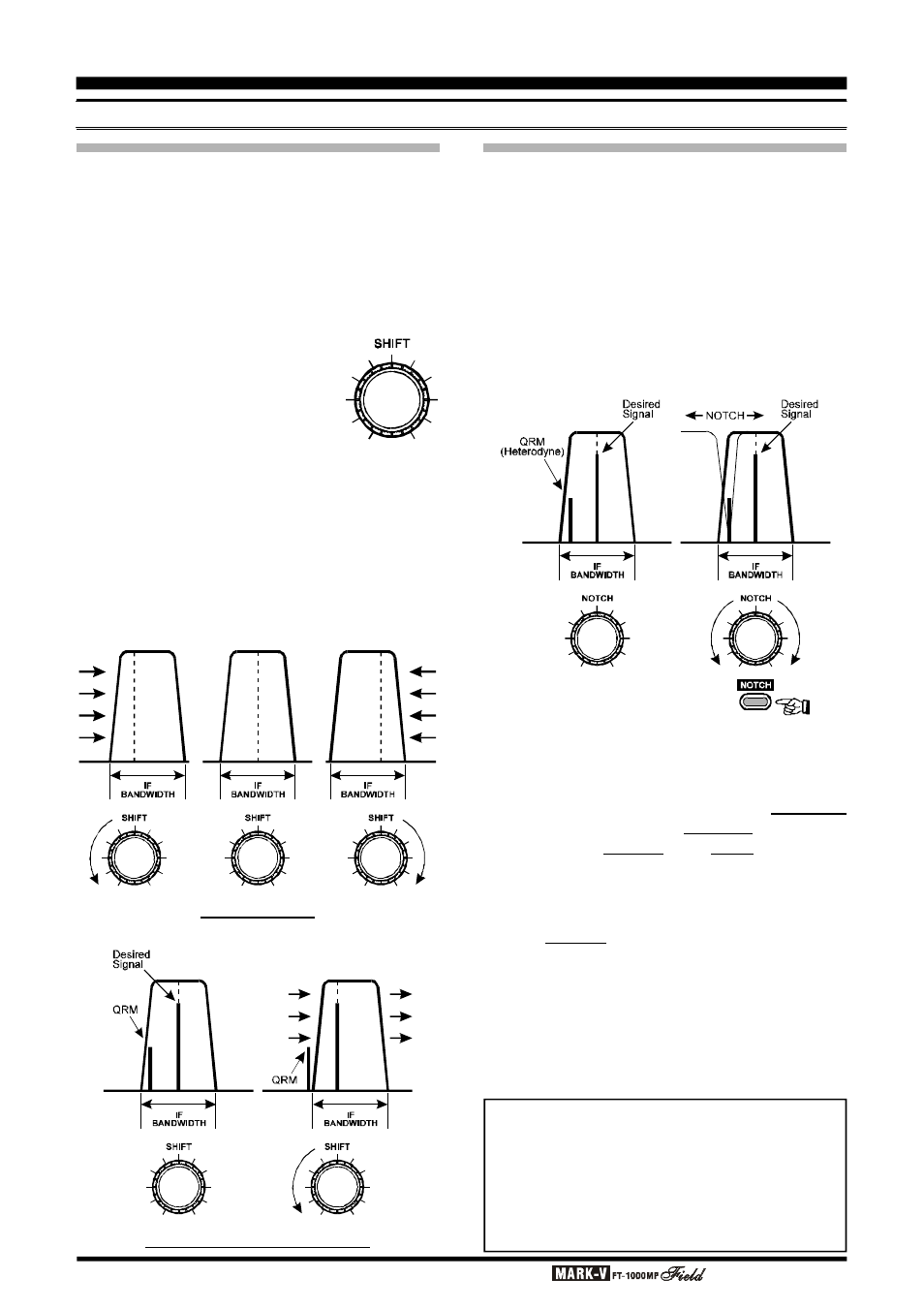 Shift c, Peration | Vertex Standard FT-1000MP User Manual | Page 50 / 120