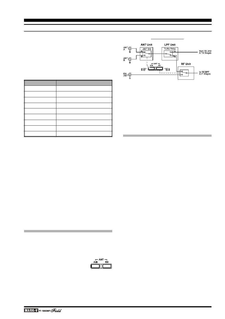 Peration | Vertex Standard FT-1000MP User Manual | Page 53 / 120