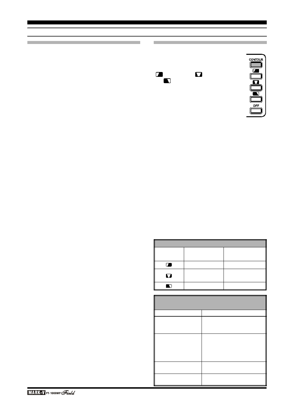 Advanced features, Edsp, Edsp f | Edsp rx a | Vertex Standard FT-1000MP User Manual | Page 75 / 120