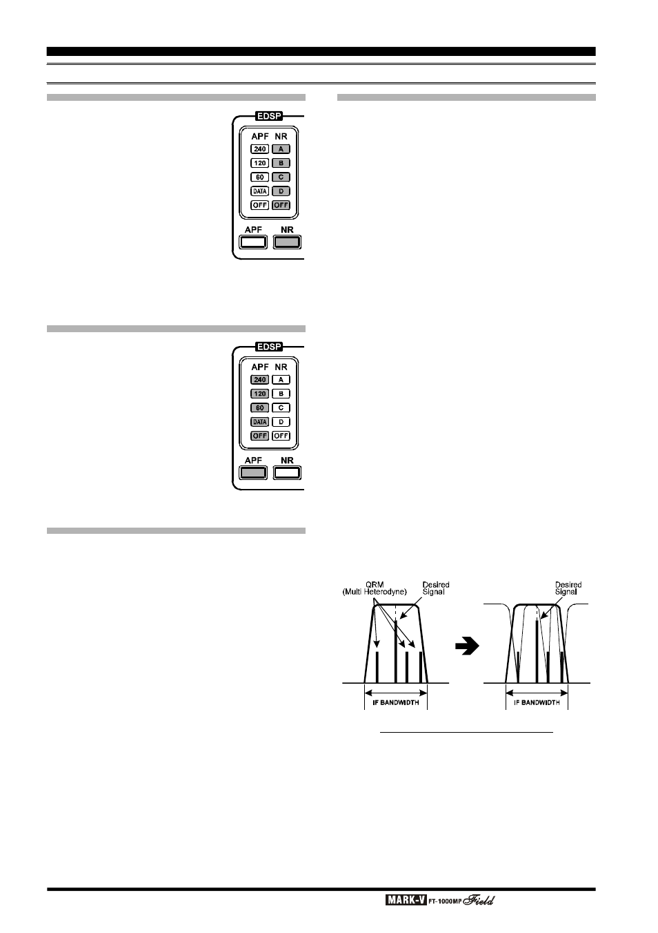 Advanced features, Edsp, Edsp n | Edsp apf (a, Idbt, Edsp a | Vertex Standard FT-1000MP User Manual | Page 76 / 120