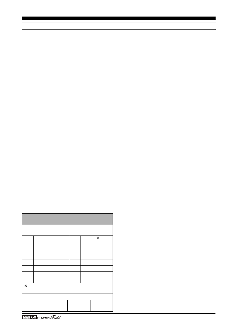 Advanced features | Vertex Standard FT-1000MP User Manual | Page 79 / 120