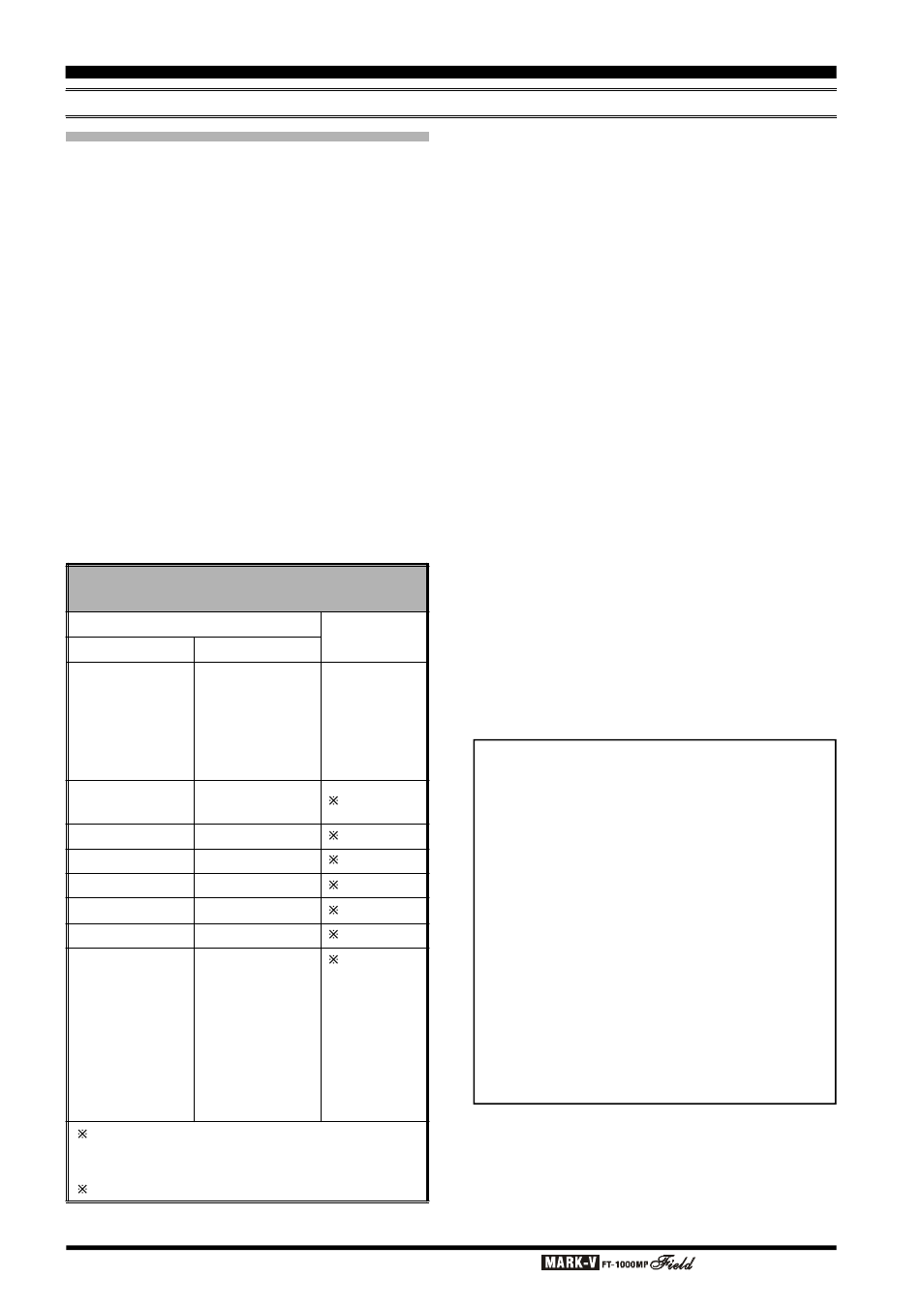 Advanced features | Vertex Standard FT-1000MP User Manual | Page 82 / 120