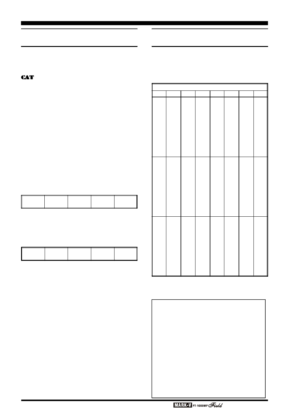 Cat system computer control | Vertex Standard FT-1000MP User Manual | Page 92 / 120