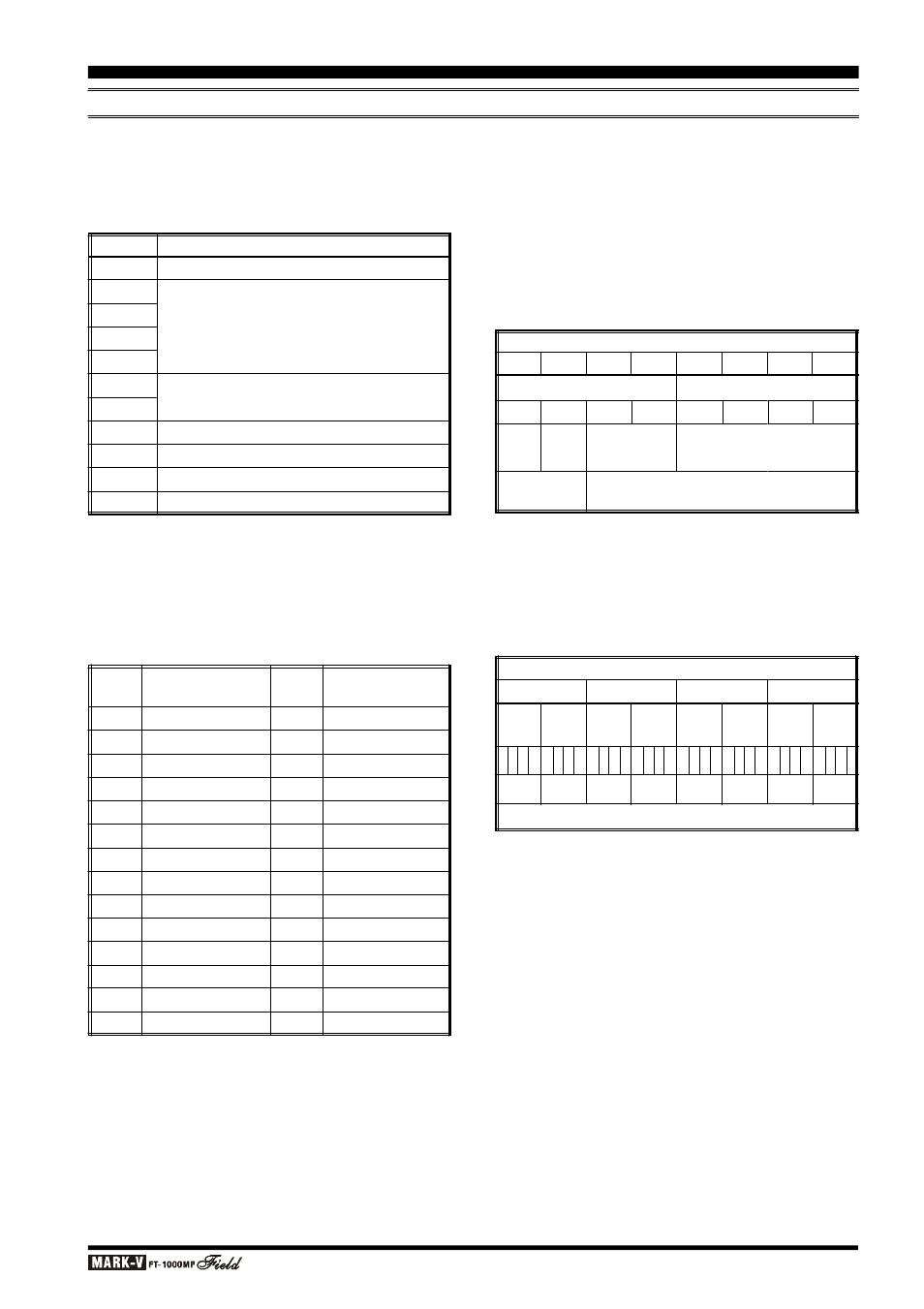 Vertex Standard FT-1000MP User Manual | Page 93 / 120