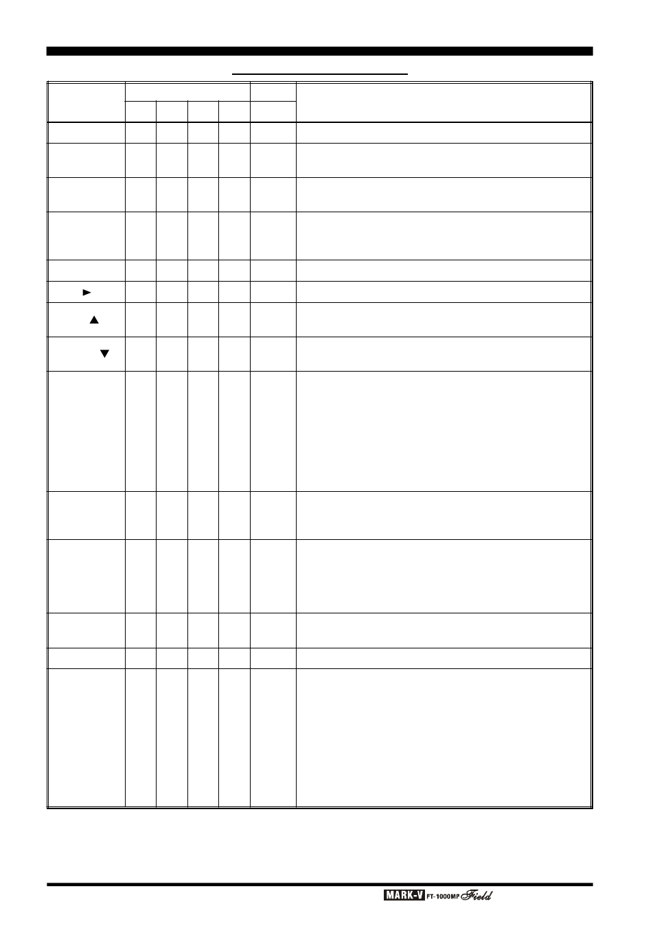 Cat system computer control | Vertex Standard FT-1000MP User Manual | Page 96 / 120