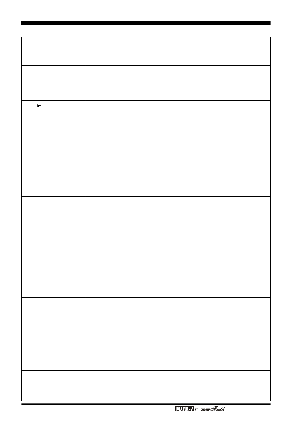 Cat system computer control | Vertex Standard FT-1000MP User Manual | Page 98 / 120