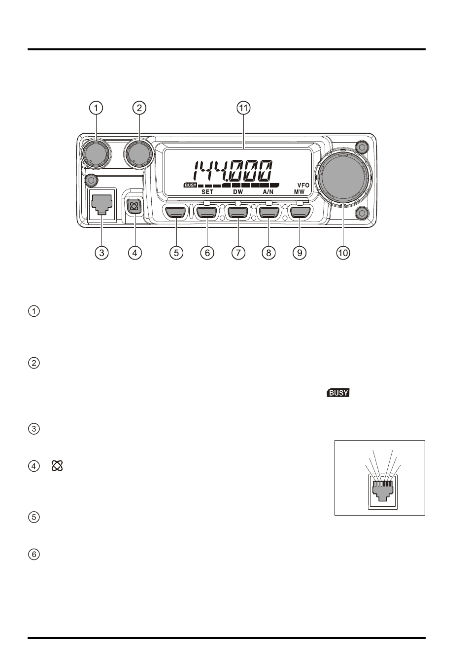 Ront, Anel, Ontrols | Witches | Vertex Standard FT-2800M User Manual | Page 12 / 60