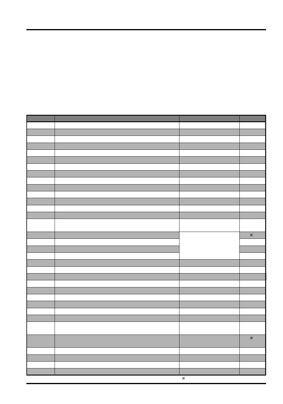 Vertex Standard FT-2800M User Manual | Page 51 / 60