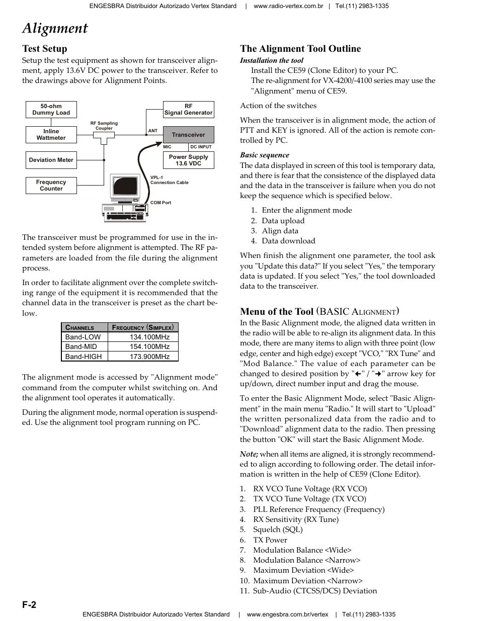 Test setup, The alignment tool outline, Menu of the tool | Alignment, Menu of the tool (basic a | Vertex Standard VX-4200 User Manual | Page 12 / 48