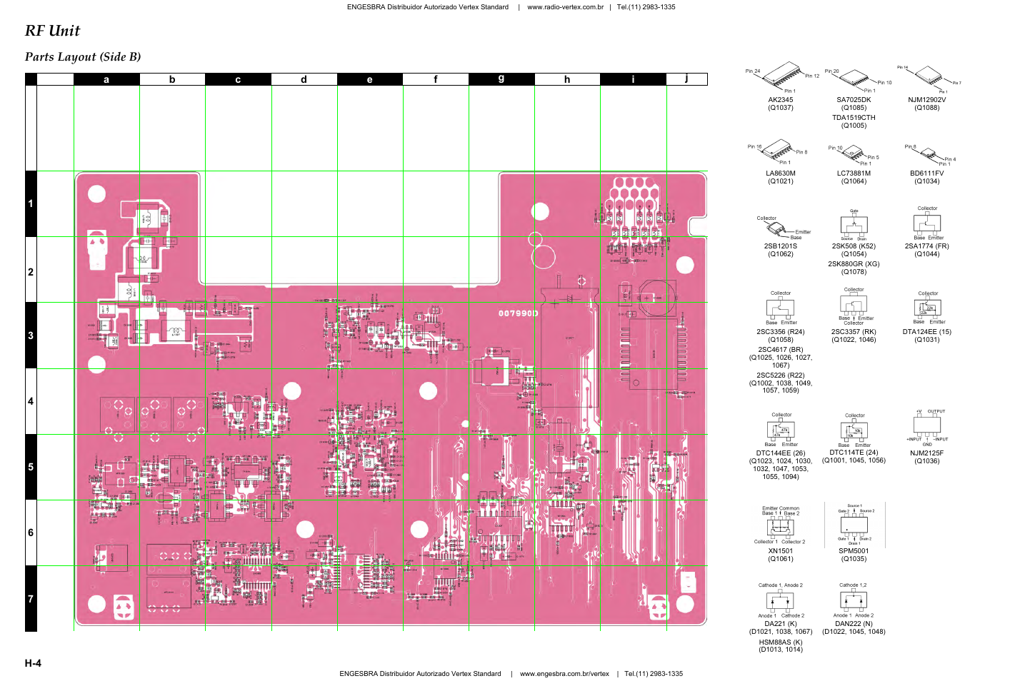 Parts layout (side b), Rf unit | Vertex Standard VX-4200 User Manual | Page 18 / 48