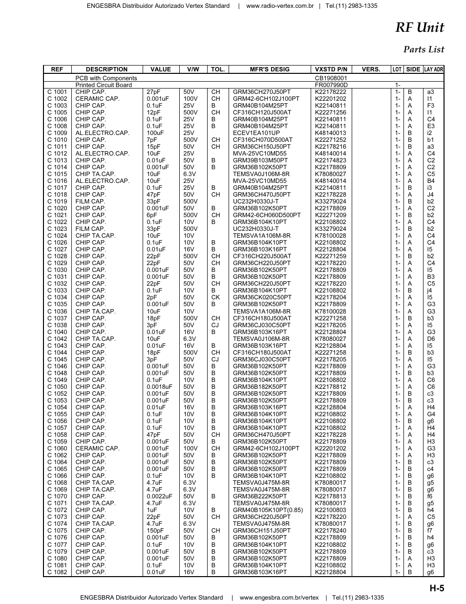 Parts list, C1xxx, Rf unit | H-5 parts list | Vertex Standard VX-4200 User Manual | Page 19 / 48