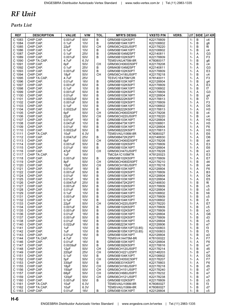 Rf unit, H-6 parts list | Vertex Standard VX-4200 User Manual | Page 20 / 48
