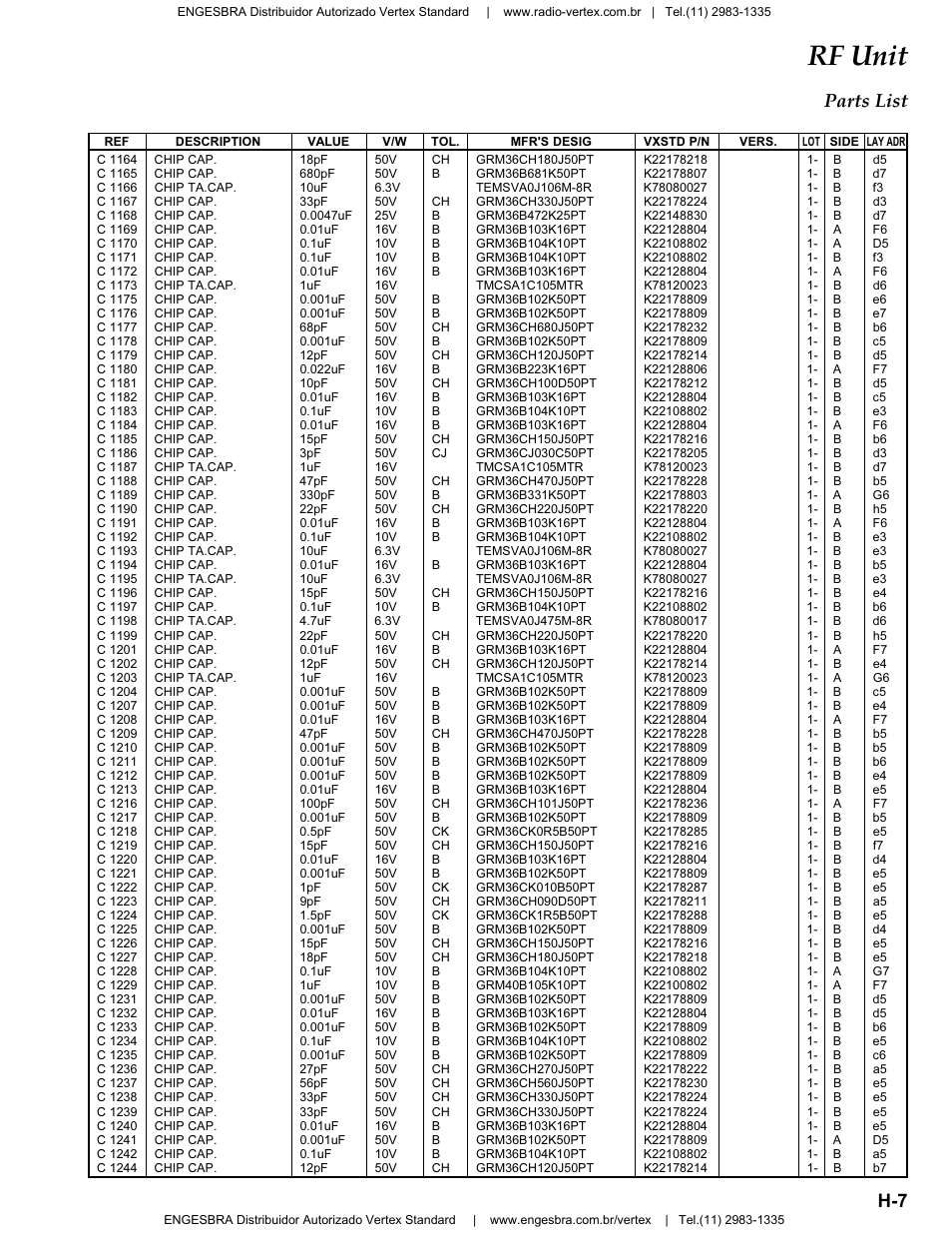 Rf unit, H-7 parts list | Vertex Standard VX-4200 User Manual | Page 21 / 48