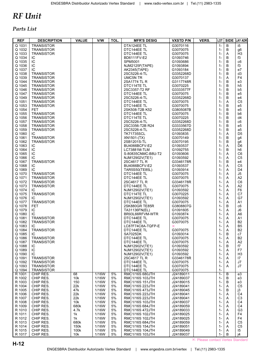 R1xxx, Rf unit, H-12 parts list | Vertex Standard VX-4200 User Manual | Page 26 / 48
