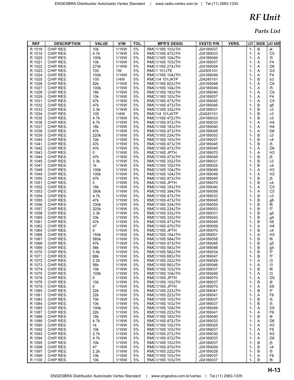 Rf unit, H-13 parts list | Vertex Standard VX-4200 User Manual | Page 27 / 48