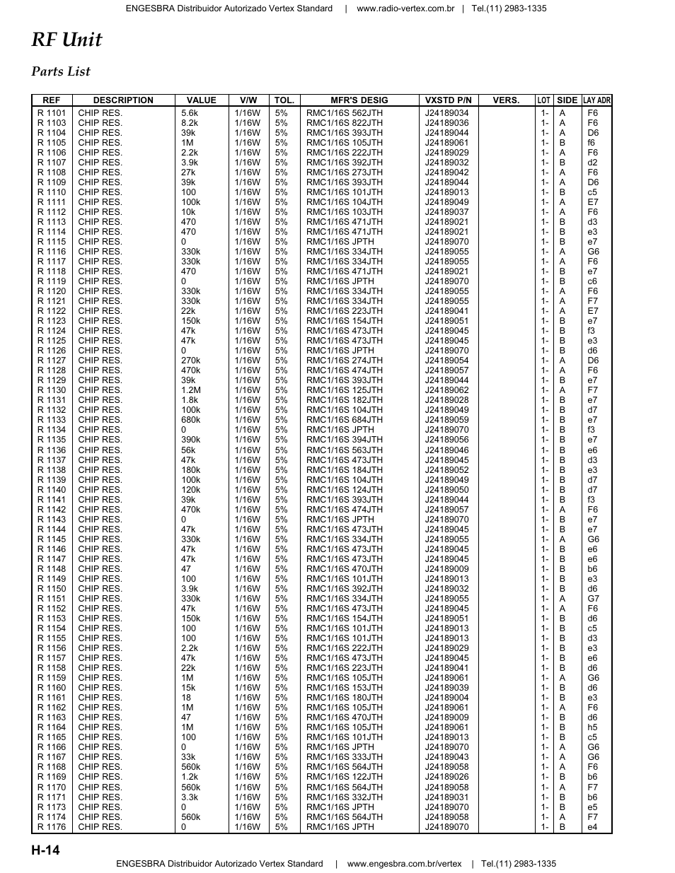 Rf unit, H-14 parts list | Vertex Standard VX-4200 User Manual | Page 28 / 48