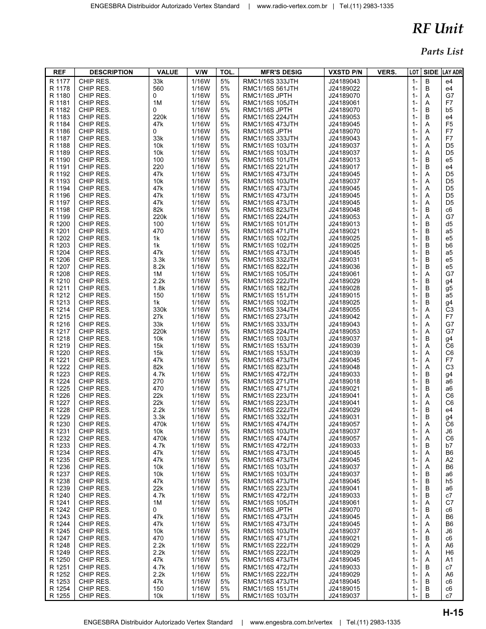 Rf unit, H-15 parts list | Vertex Standard VX-4200 User Manual | Page 29 / 48