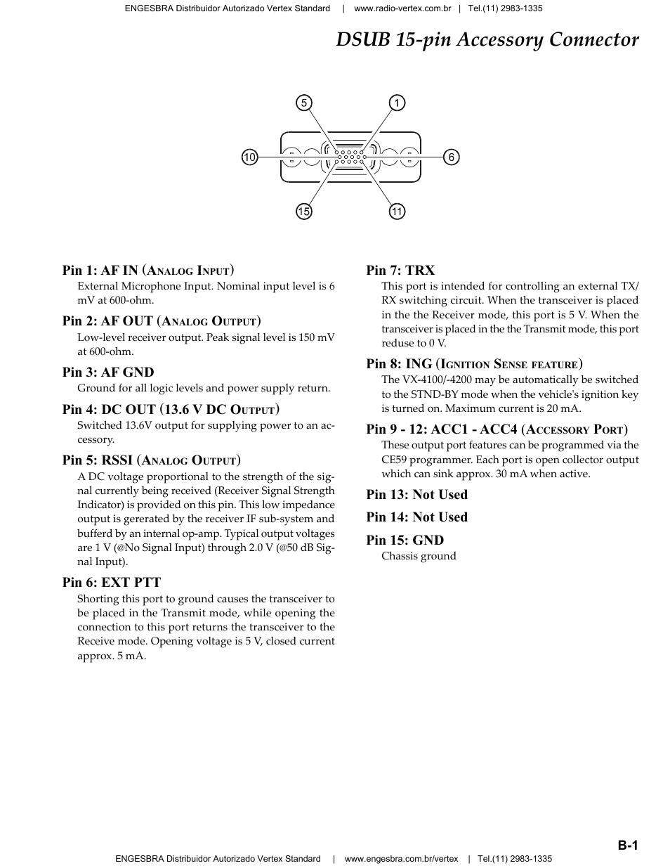 Dsub 15-pin accessory connector | Vertex Standard VX-4200 User Manual | Page 3 / 48