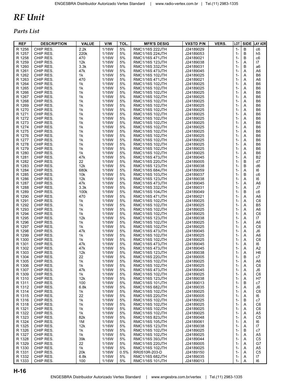 Rf unit, H-16 parts list | Vertex Standard VX-4200 User Manual | Page 30 / 48