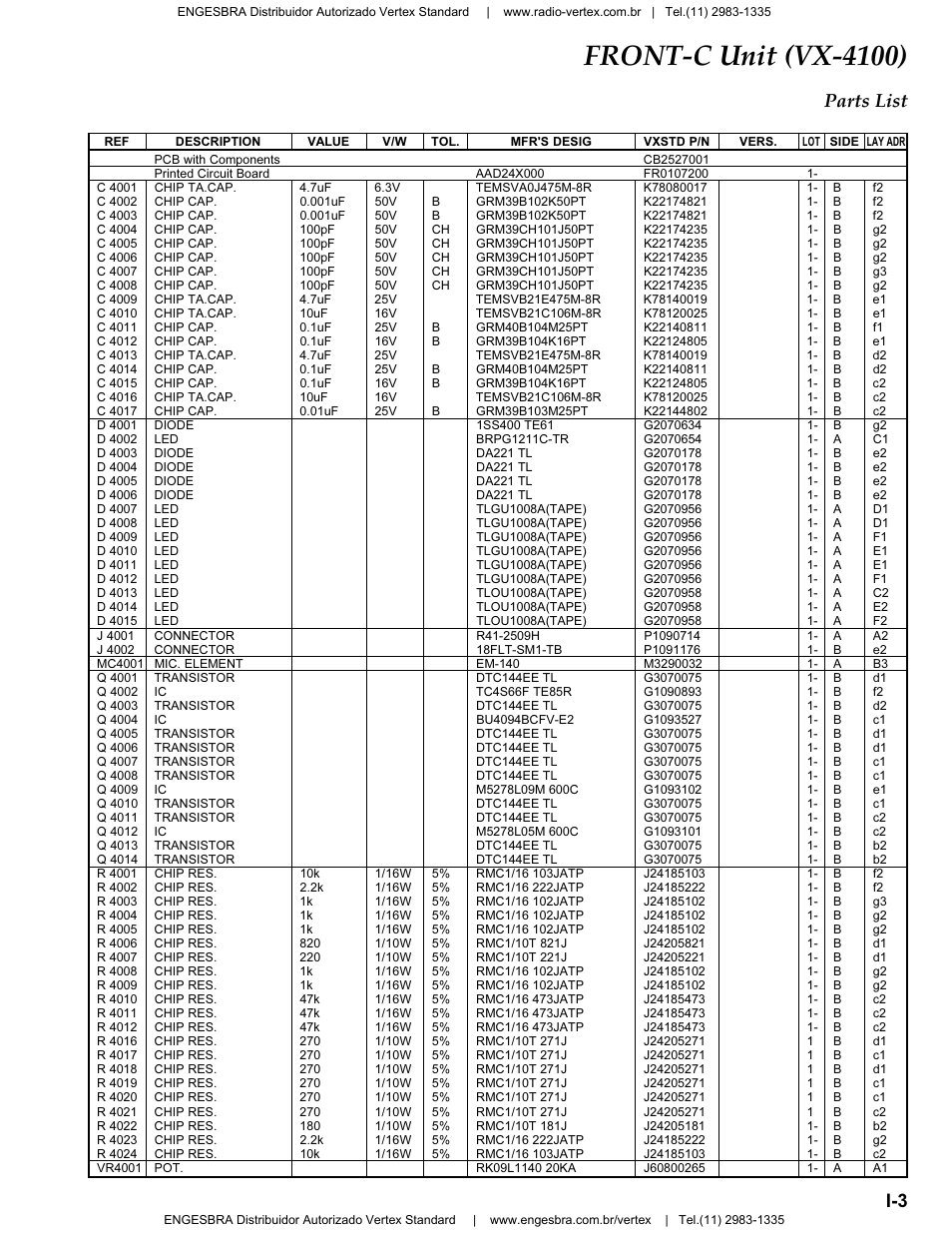 Parts list, C4xxx, D4xxx | J4xxx, Mc4xxx, Q4xxx, R4xxx, Vr4xxx, Front-c unit (vx-4100), I-3 parts list | Vertex Standard VX-4200 User Manual | Page 35 / 48
