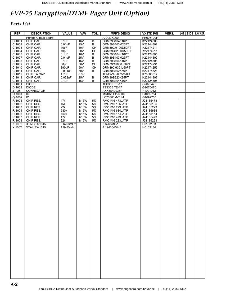 Parts list, Fvp-25 encryption/dtmf pager unit (option), K-2 parts list | Vertex Standard VX-4200 User Manual | Page 42 / 48