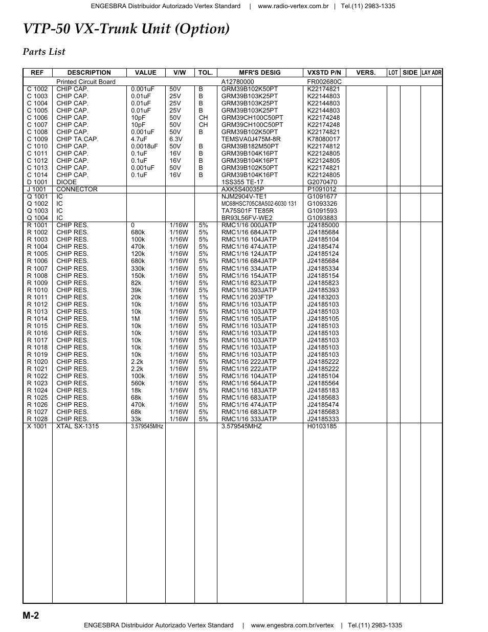 Parts list, Vtp-50 vx-trunk unit (option), M-2 parts list | Vertex Standard VX-4200 User Manual | Page 46 / 48