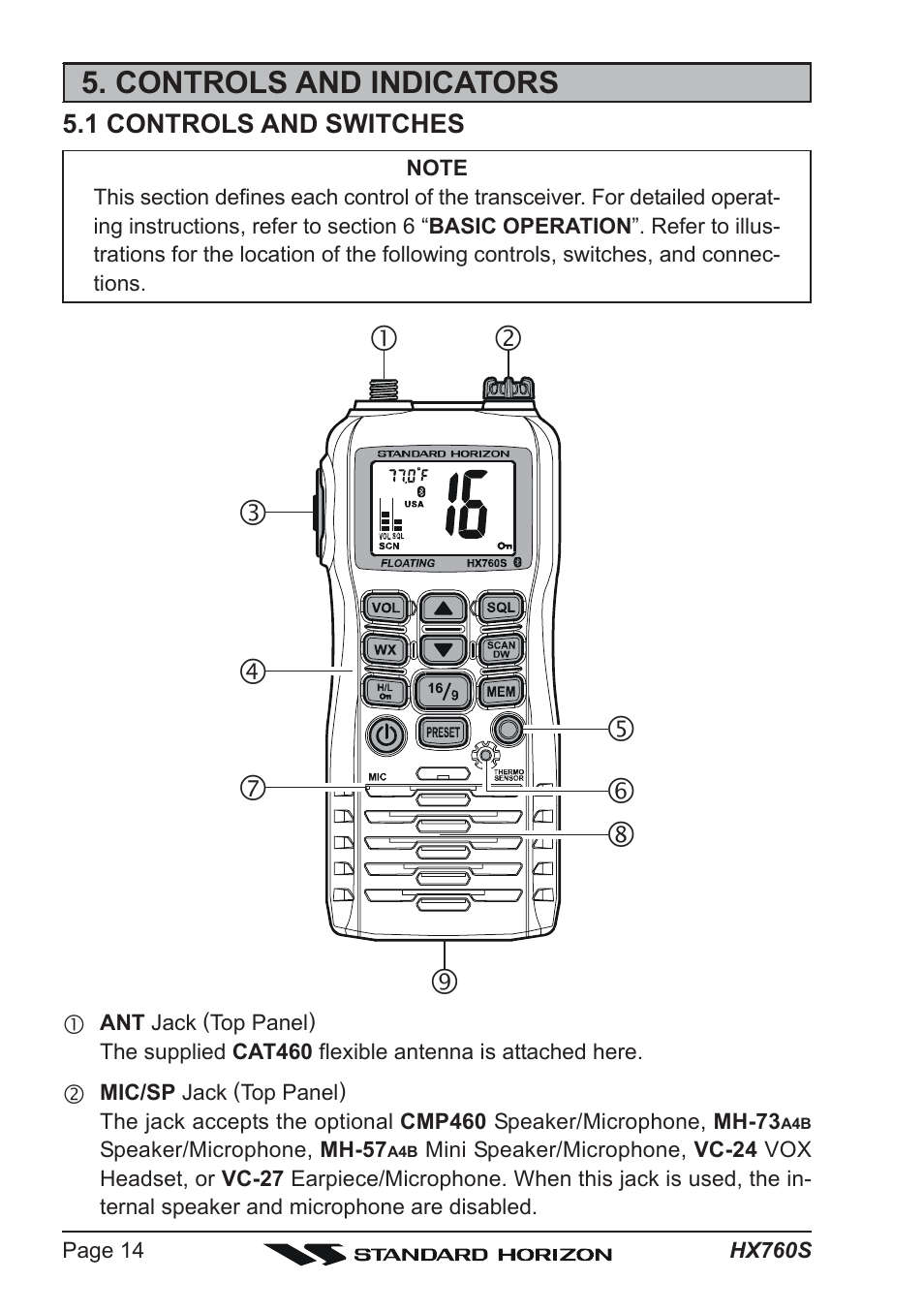 Vertex Standard HX760S User Manual | Page 14 / 56