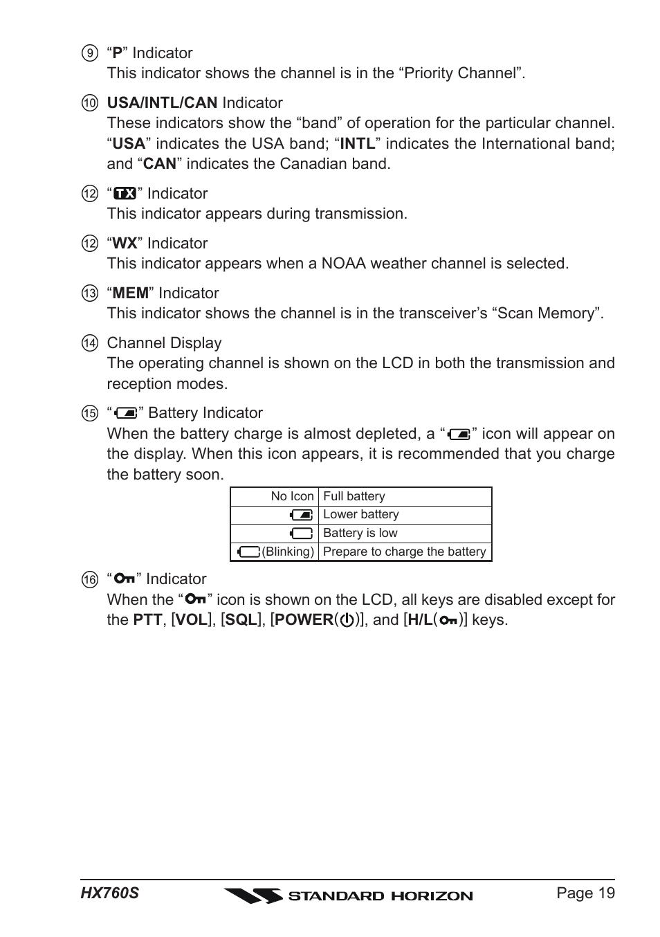 Vertex Standard HX760S User Manual | Page 19 / 56