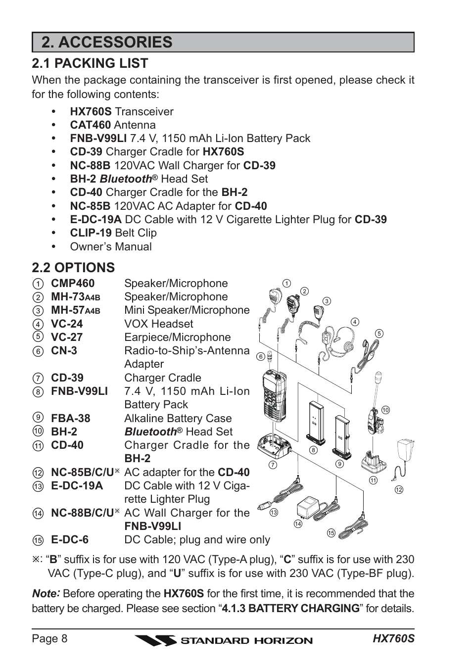 Accessories, 1 packing list, 2 options | Vertex Standard HX760S User Manual | Page 8 / 56