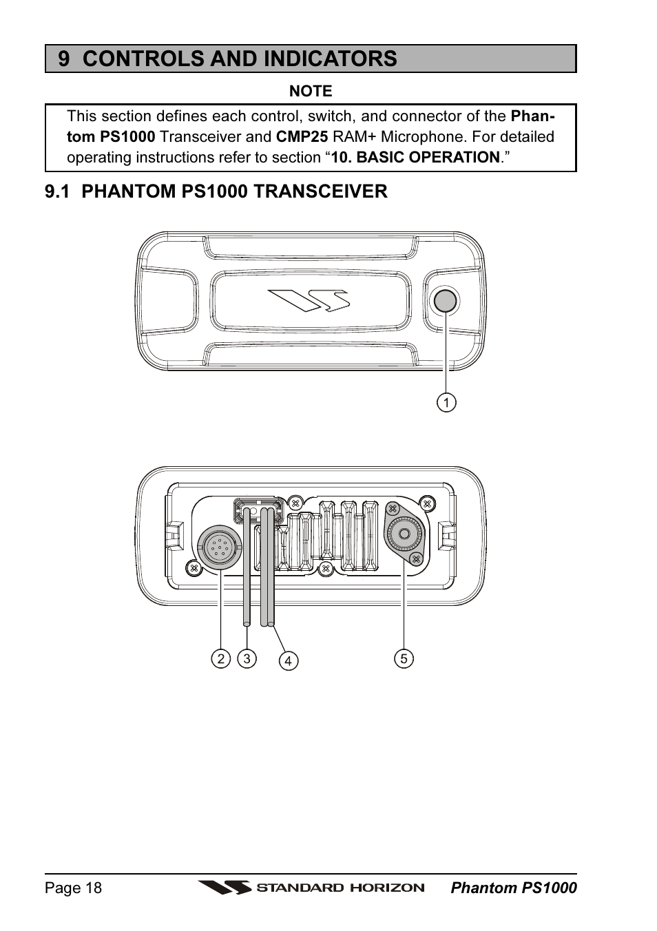 9 controls and indicators | Vertex Standard PS1000 User Manual | Page 18 / 68