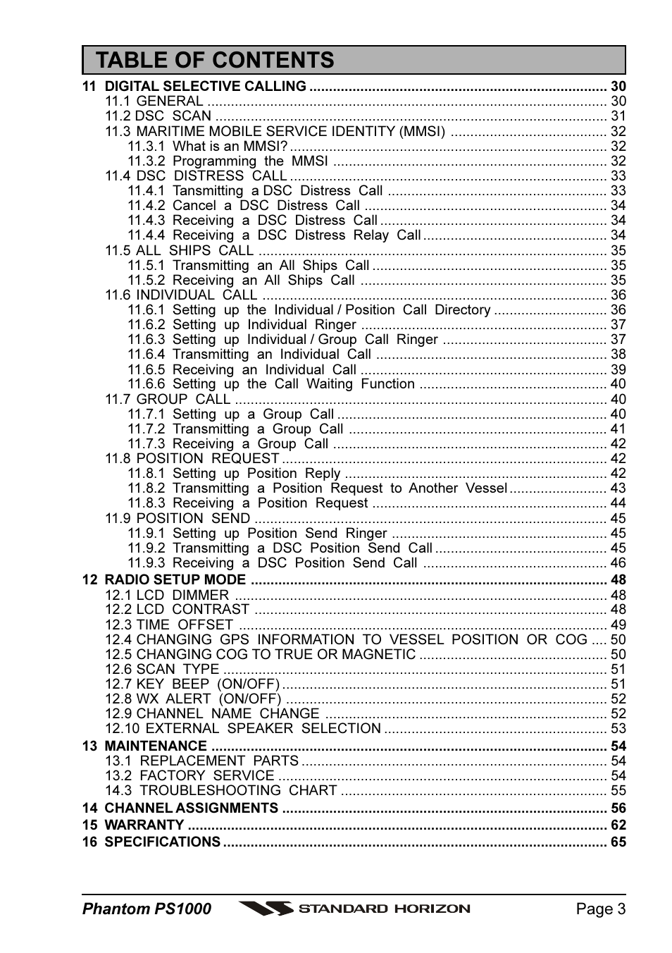 Vertex Standard PS1000 User Manual | Page 3 / 68