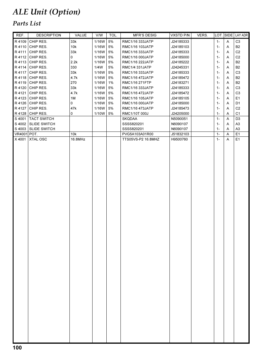 S 4xxx, Vr 4xxx, X 4xxx | Ale unit (option), Parts list | Vertex Standard TRANSCEIVER VX-1700 User Manual | Page 100 / 102