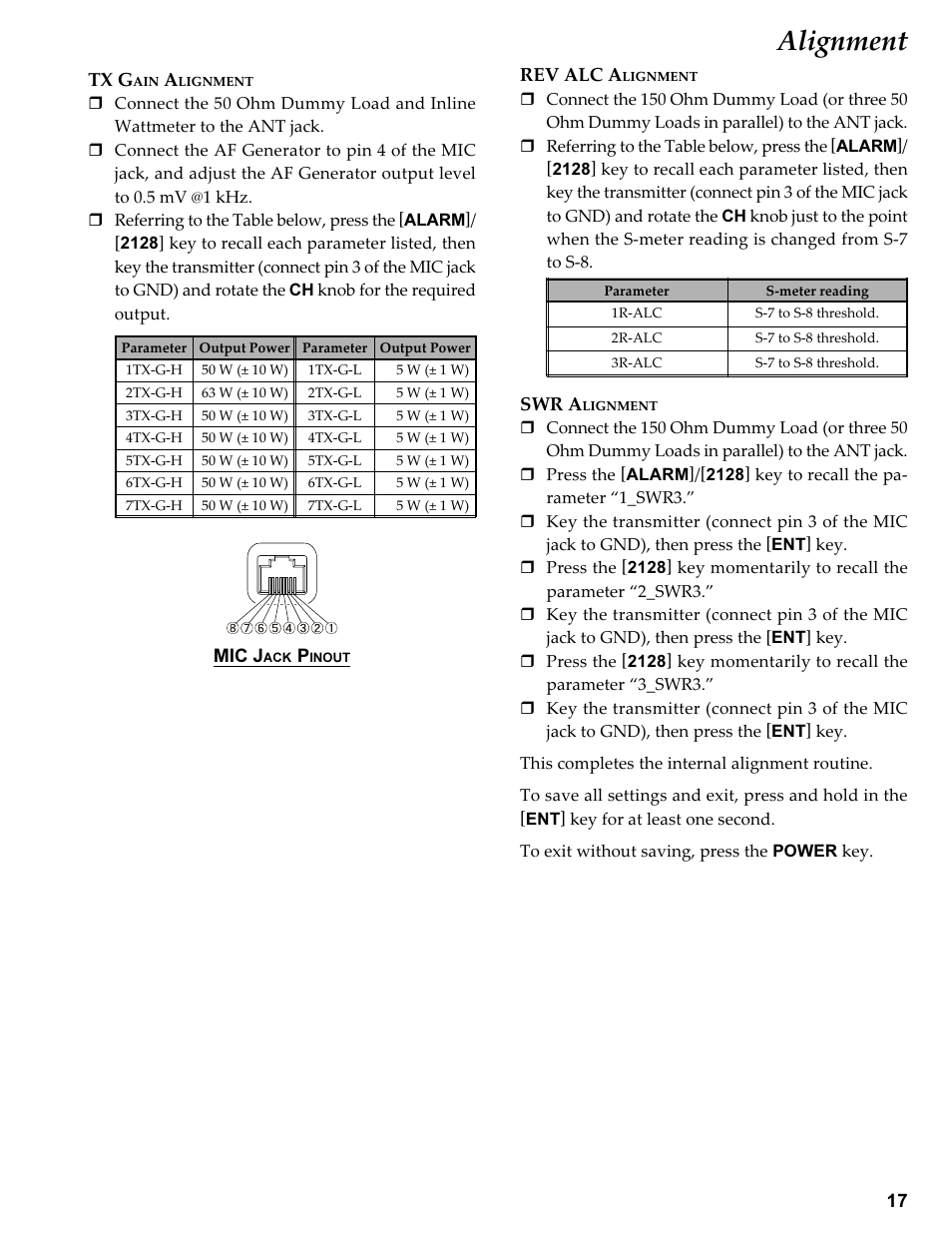 Tx gain alignment, Rev alc alignment, Swr alignment | Alignment, 17 tx g, Rev alc a, Swr a, Mic j | Vertex Standard TRANSCEIVER VX-1700 User Manual | Page 17 / 102