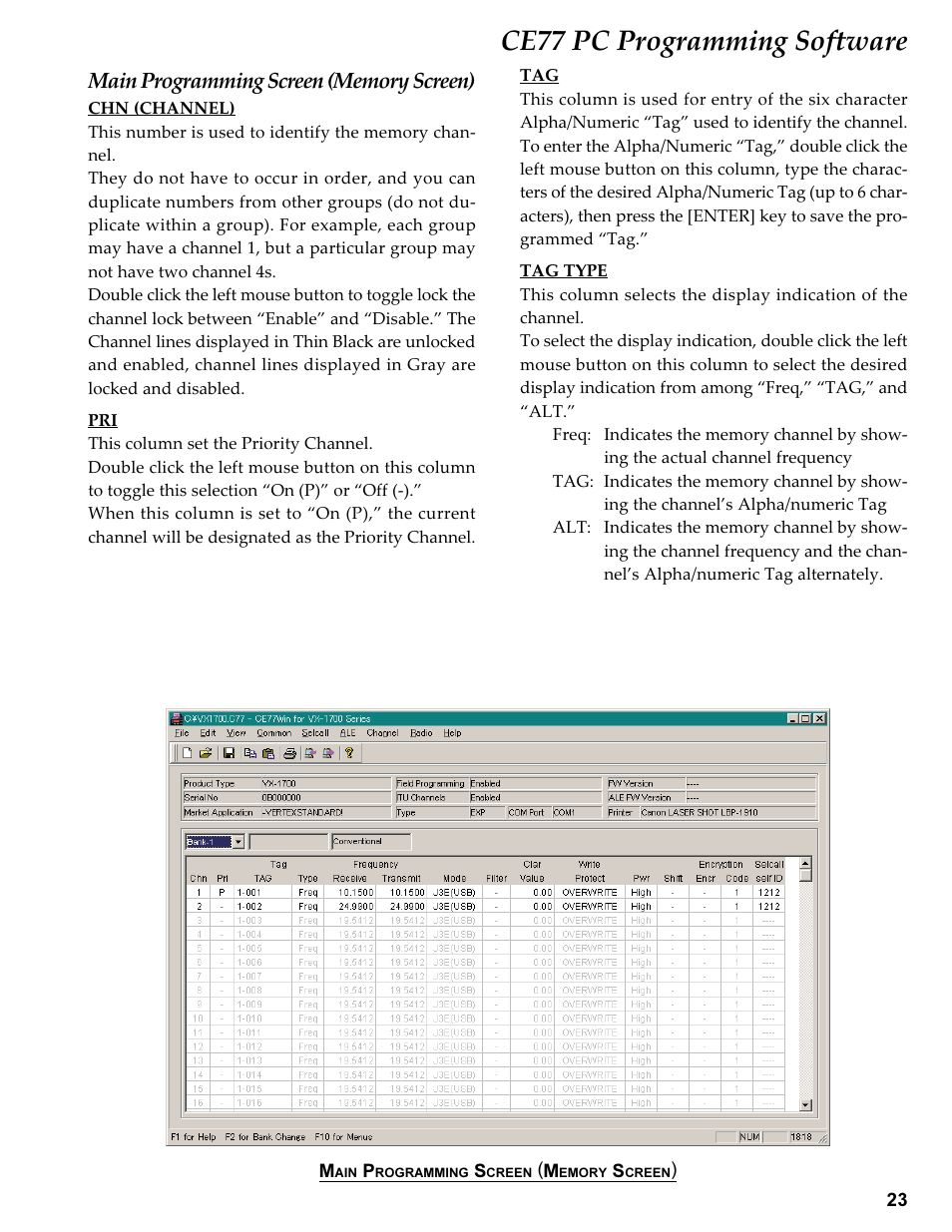 Main programming screen (memory screen), Ce77 pc programming software | Vertex Standard TRANSCEIVER VX-1700 User Manual | Page 23 / 102