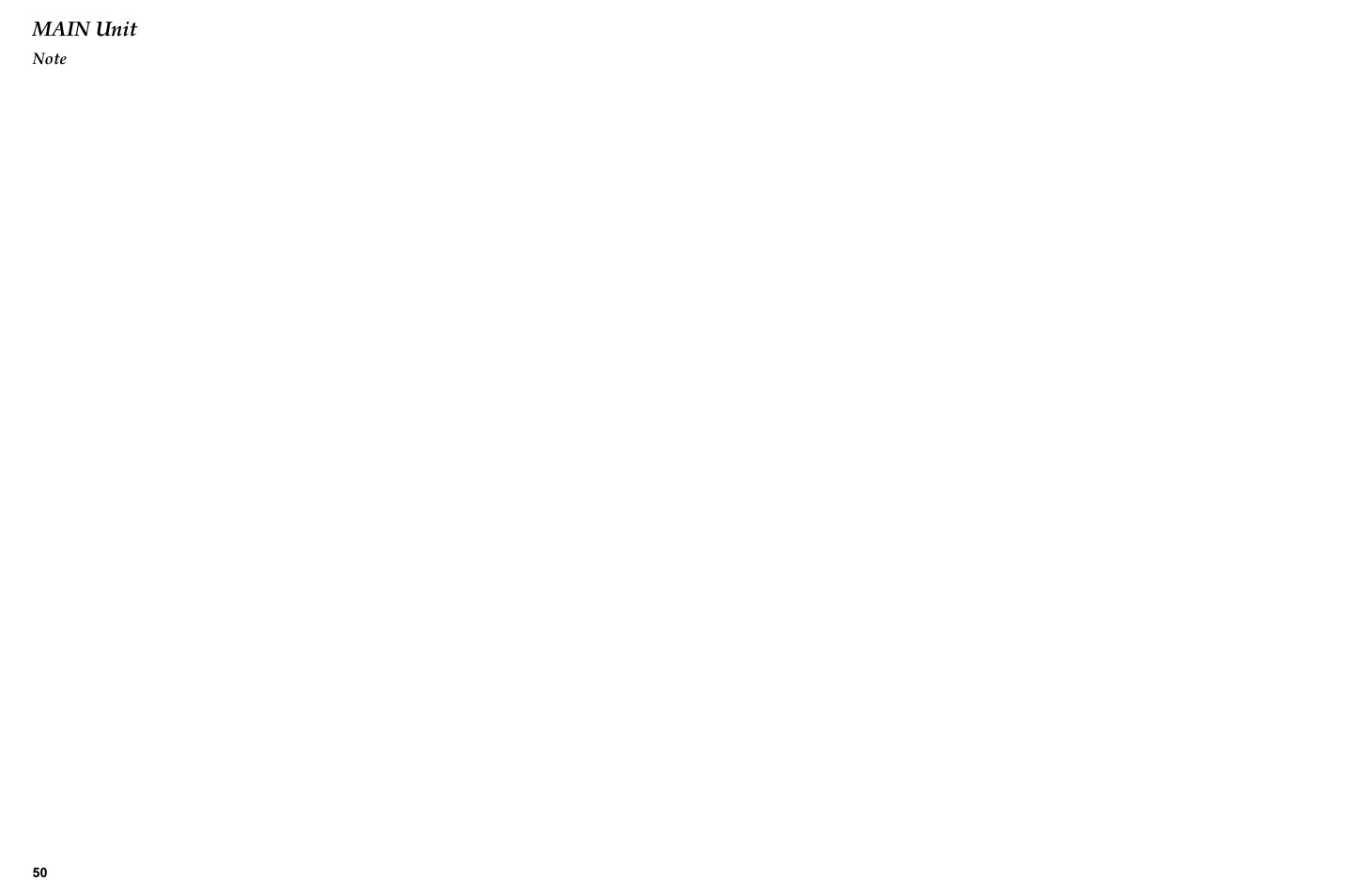 Main unit | Vertex Standard TRANSCEIVER VX-1700 User Manual | Page 50 / 102