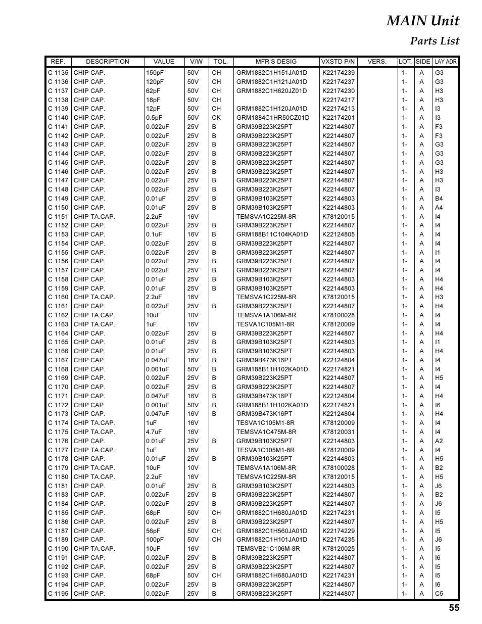 Main unit, Parts list | Vertex Standard TRANSCEIVER VX-1700 User Manual | Page 55 / 102