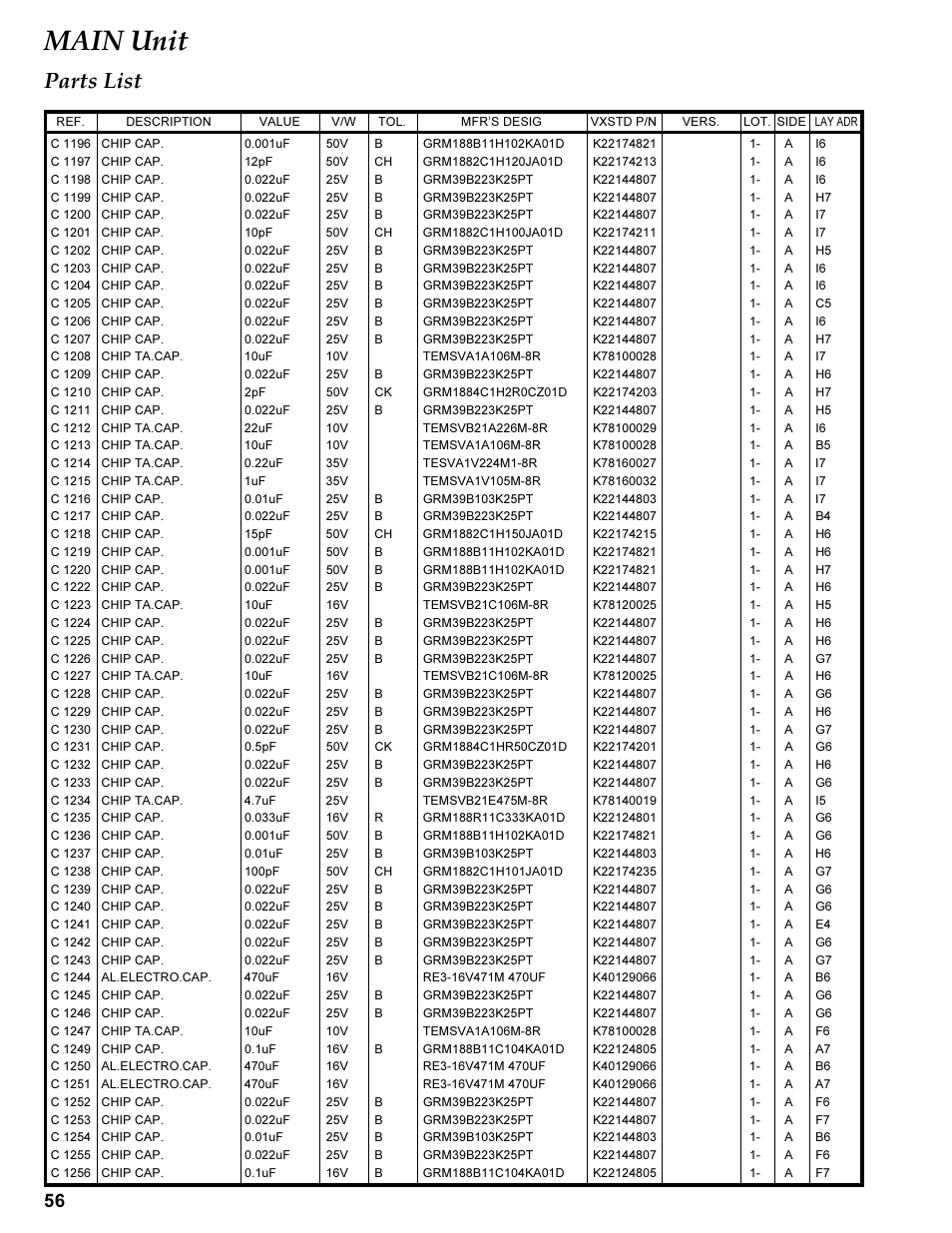 Main unit, Parts list | Vertex Standard TRANSCEIVER VX-1700 User Manual | Page 56 / 102