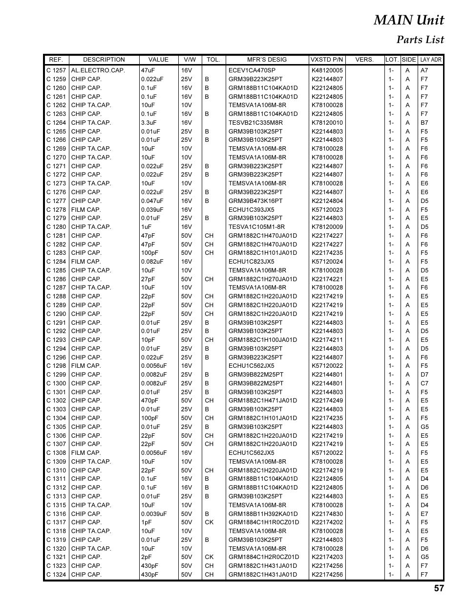 Main unit, Parts list | Vertex Standard TRANSCEIVER VX-1700 User Manual | Page 57 / 102