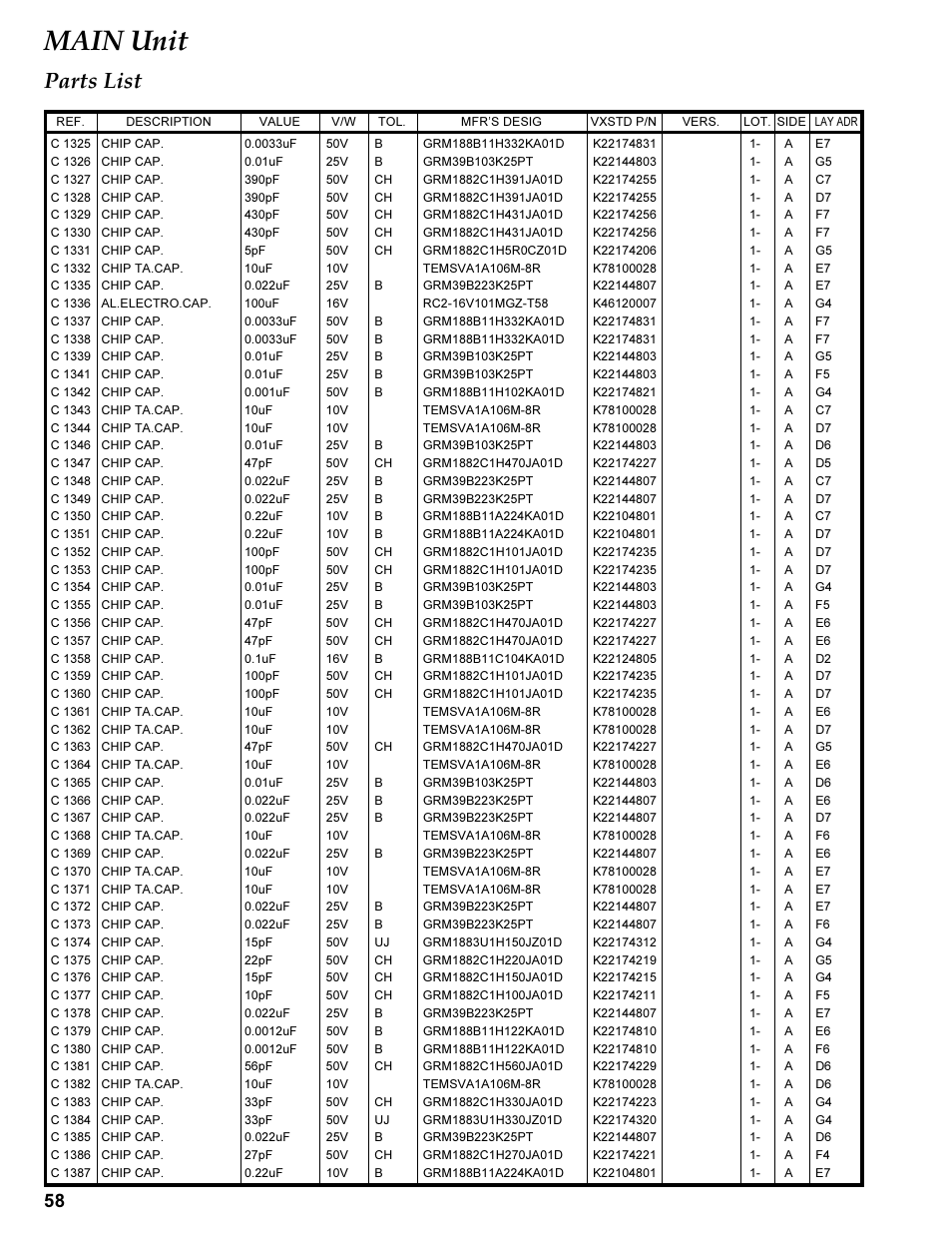 Main unit, Parts list | Vertex Standard TRANSCEIVER VX-1700 User Manual | Page 58 / 102