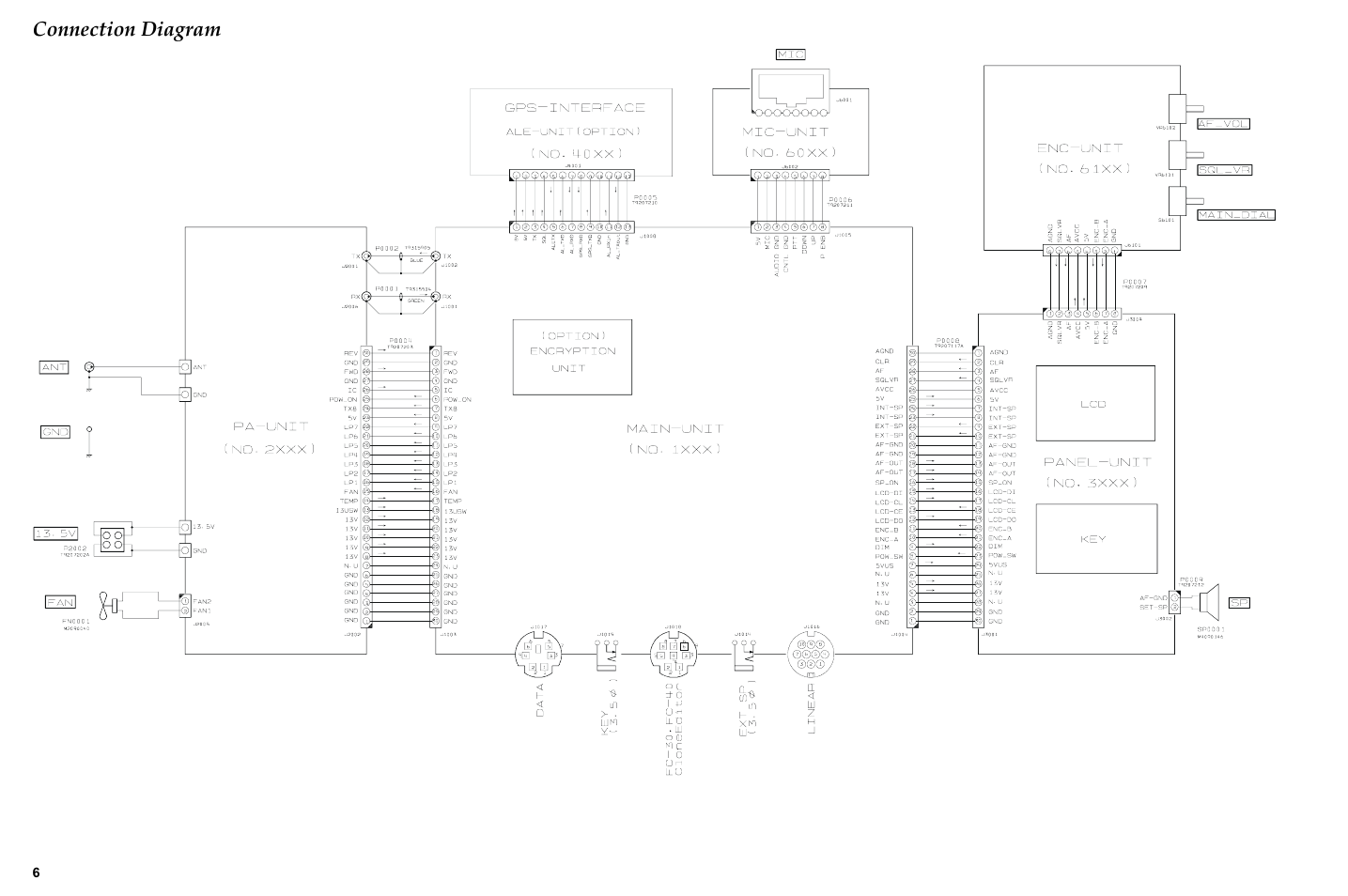 Connection diagram | Vertex Standard TRANSCEIVER VX-1700 User Manual | Page 6 / 102